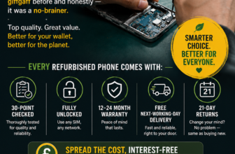 I've bought refurbished phones from giffgaff. Here are the best picks in 2026 — iPhone, Samsung & Pixel — graded, honest, and actually worth your money.
