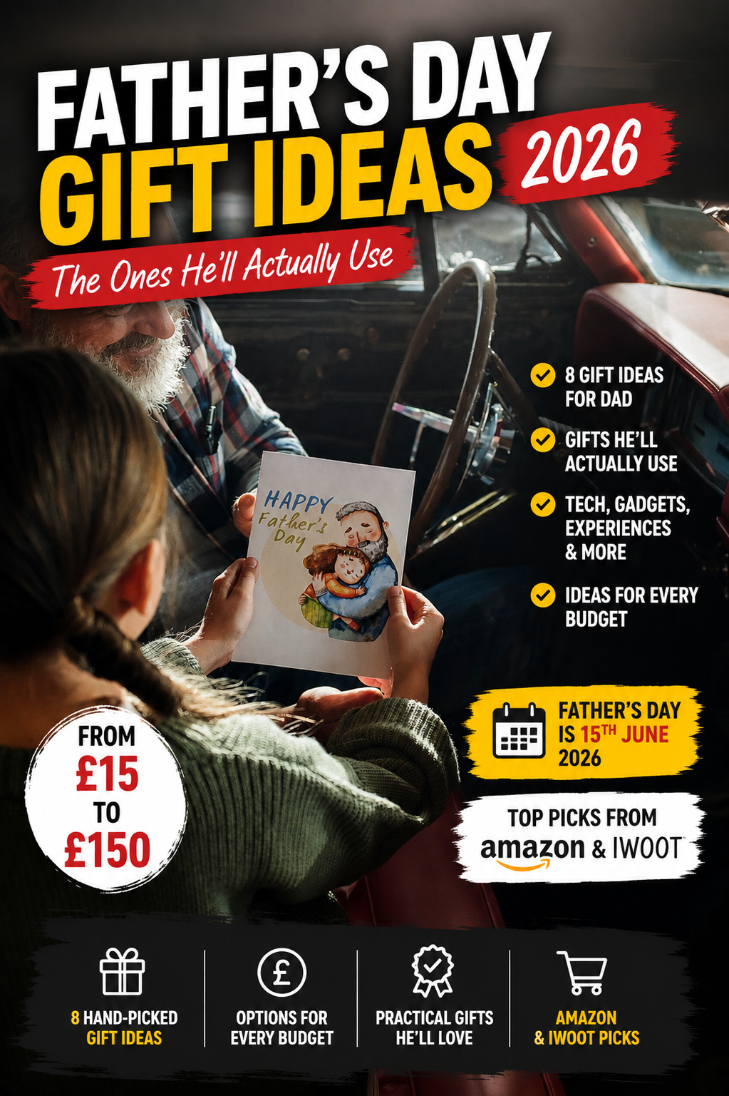 Father's Day gift ideas