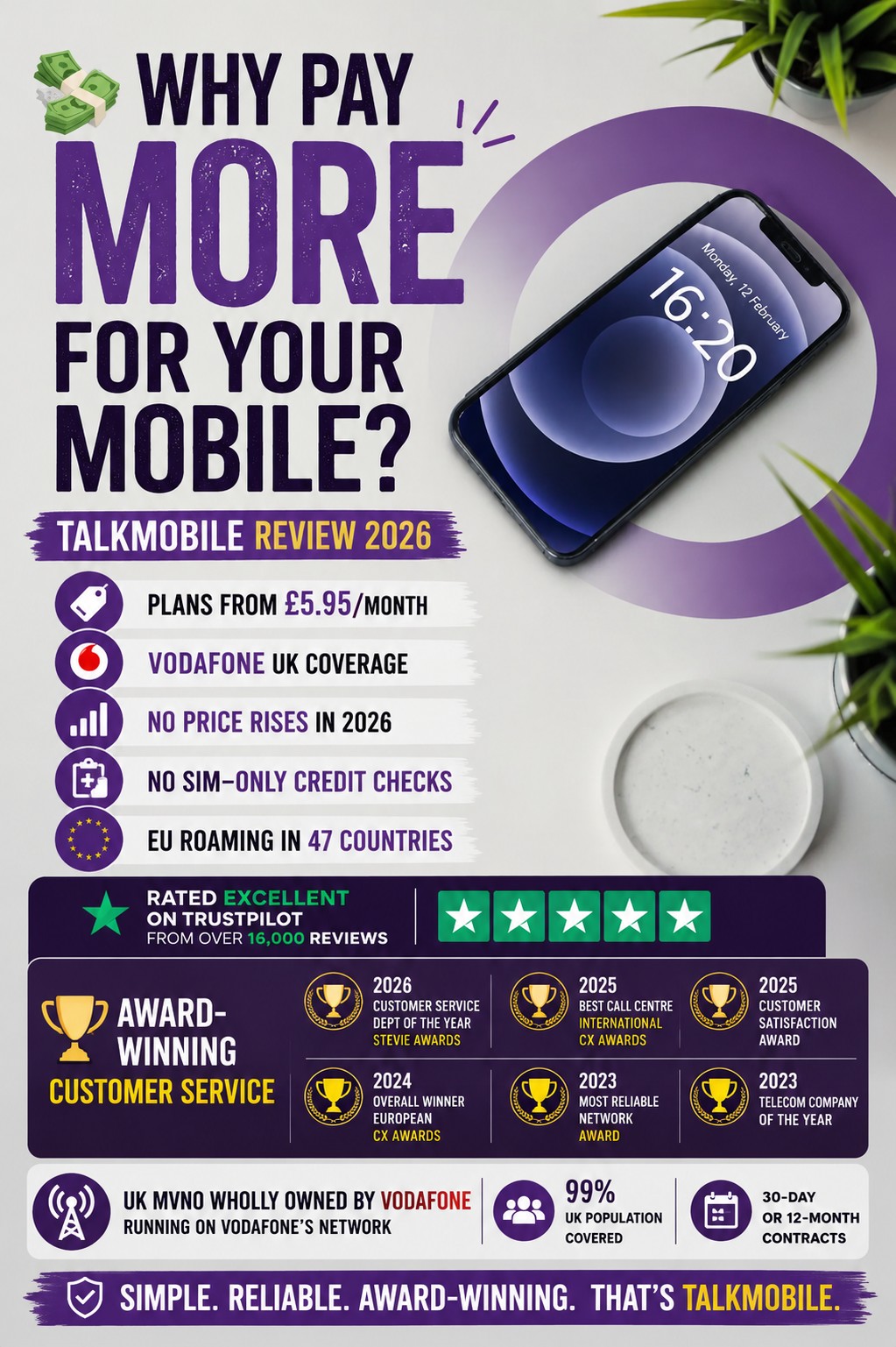 Talkmobile Review 2026 — Is It Worth Switching To
