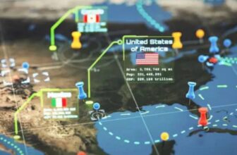WorldSIM Review