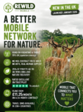 Rewild Mobile Review 2026 — The Ethical UK Network Worth Switching To