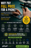 Best Refurbished Phones on giffgaff 2026