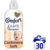 Comfort Pure Dreams Cashmere Soft Fabric Conditioner