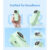 Diveblues Portable Handheld Turbo Fan, 4000mAh