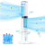 Mobile Air Conditioners, 4 IN 1 Tower Fan for Home