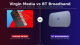 Virgin Media vs BT Broadband: The Clear Winner Revealed (2026)